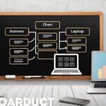 Everything You Need to Know About Blackboarduct Features, Benefits, and More