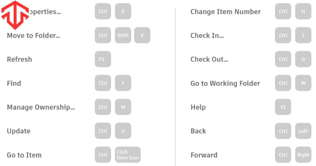 Getting Started with Voldis Key Commands and Shortcuts