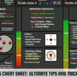 Voldis Cheatsheet Your Ultimate Guide to Key Commands and Shortcuts (1)